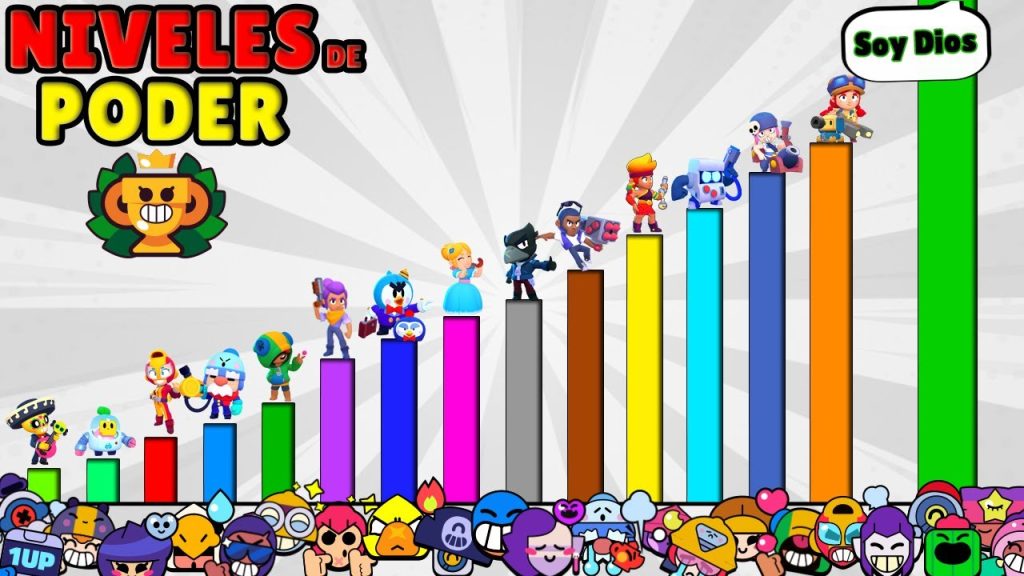 Ranking de los Brawlers Más Fuertes Tras la Última Actualización [2026]